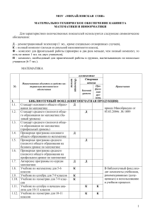 Материально-техническое обеспечение кабинета математики