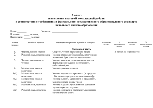 Итоги комплексной итоговой работы 1 класс