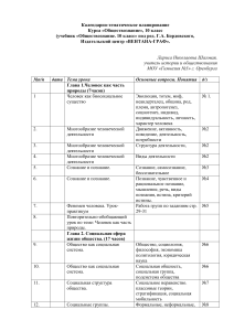 Обществознание, 10 класс: Календарно-тематическое планирование