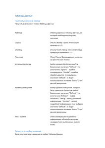 Таблицы Данных: Описание функциональности блоков
