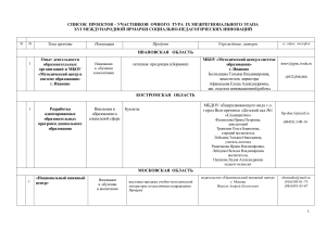 Список проектов: пед. инновации