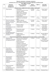 Программы социально-психологической коррекции МАУ ЦПСА «Семья»