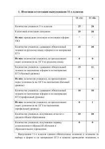 Итоговая аттестация 11 класс: результаты ЕГЭ