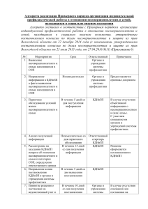 Алгоритм профилактической работы с несовершеннолетними в СОП