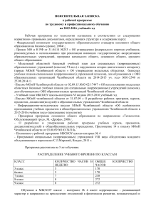 Рабочая программа по технологии (коррекционная школа)