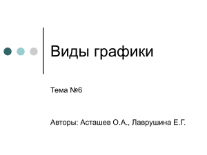 Виды графики: растровая, векторная, фрактальная