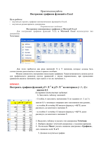 Графики функций в Excel: Практическая работа