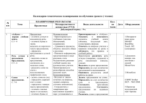 Обучение грамоте: календарно-тематическое планирование