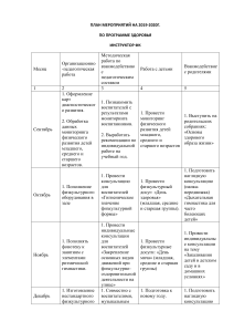 План мероприятий по программе здоровья 2019-2020