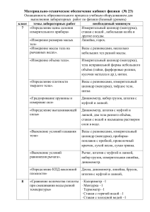 Оснащение кабинета физики: список оборудования для лаб. работ