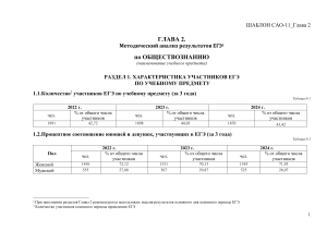 Шаблон анализа ЕГЭ по обществознанию