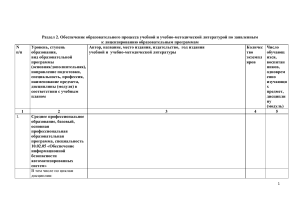 Учебная литература по информационной безопасности