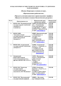 Вузы и НИИ: Водные биоресурсы и аквакультура