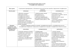 Географические координаты: технологическая карта урока 6 класс