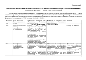 Методические рекомендации по защите КИИ
