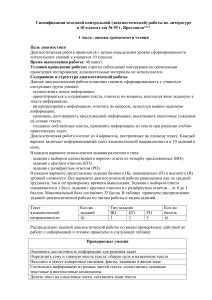 Спецификация контрольной работы по литературе 10 класс
