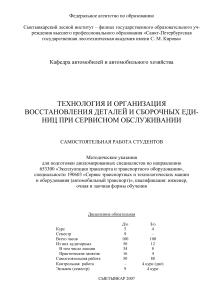 Восстановление деталей: методические указания для студентов