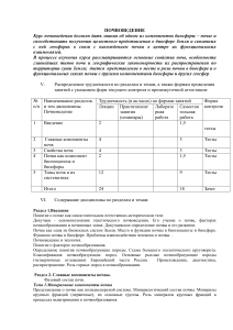 Почвоведение: Учебный план курса