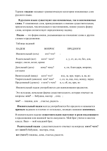 Падежи в русском языке: теория и примеры