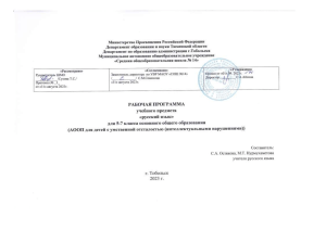 Конспект урока русского языка в 6 классе в коррекционной