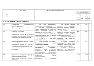 Учебный план по информатике 9 класс: Алгоритмы, Программирование