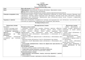 Технологическая карта урока русского языка 1 класс &quot;Имя собственное&quot;