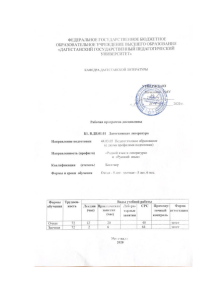 Дагестанская литература: Рабочая программа дисциплины