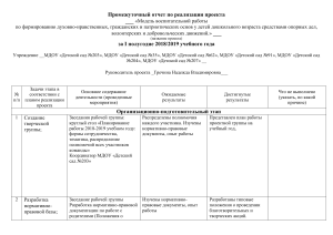 Отчет о духовно-нравственном воспитании дошкольников