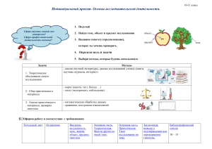 Индивидуальный проект: Выбор профессии для старшеклассников