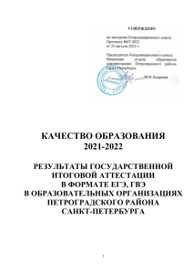 Результаты ЕГЭ в Петроградском районе СПб 2022