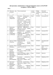 Список диссертаций по истории Сибири (1996-2008)
