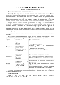 Составление деловых писем: руководство