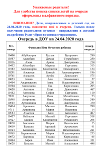 Очередь в детский сад: Список детей на 24.04.2020