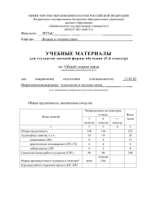 Общая теория связи: Учебные материалы для студентов