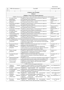 Темы ВКР по машиностроению и метрологии