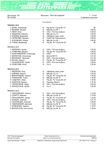 StartList 103