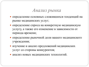 Анализ рынка медицинских услуг: презентация