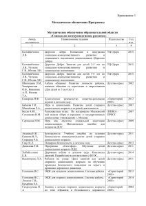 Методическое обеспечение развития дошкольников