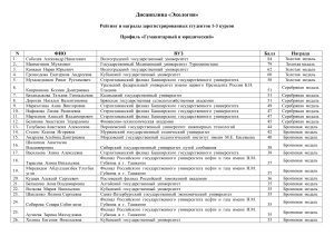 Рейтинг студентов по экологии: Гуманитарный и медицинский профили