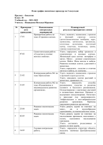 План оценочных процедур по биологии, 10 класс