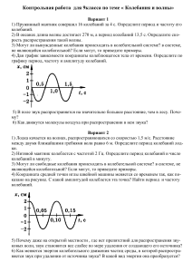 Контрольная работа по теме «Колебания и волны»
