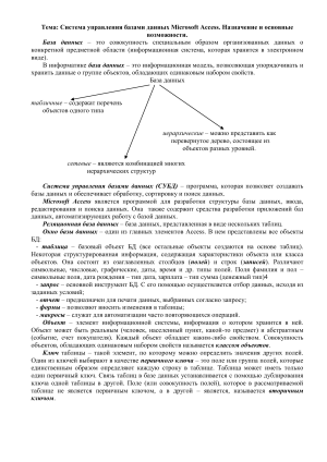 Microsoft Access: Основы СУБД. Конспект
