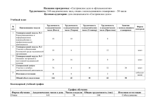 Сестринское дело в офтальмологии: Учебный план