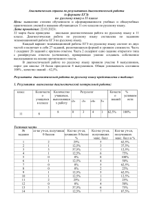 Анализ ЕГЭ по русскому языку, 11 класс