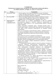Спецификация КИМ по истории 6 класс