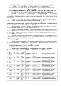 Анализ итоговой аттестации в школе №2 Екатеринбурга, 2022