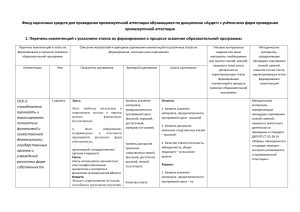 Фонд оценочных средств по Аудиту