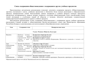 Обществоведение: Межпредметные связи в 9 классе