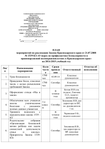 План мероприятий по профилактике правонарушений (Краснодарский край)