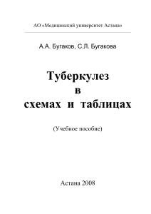 Туберкулез в схемах и таблицах: Учебное пособие